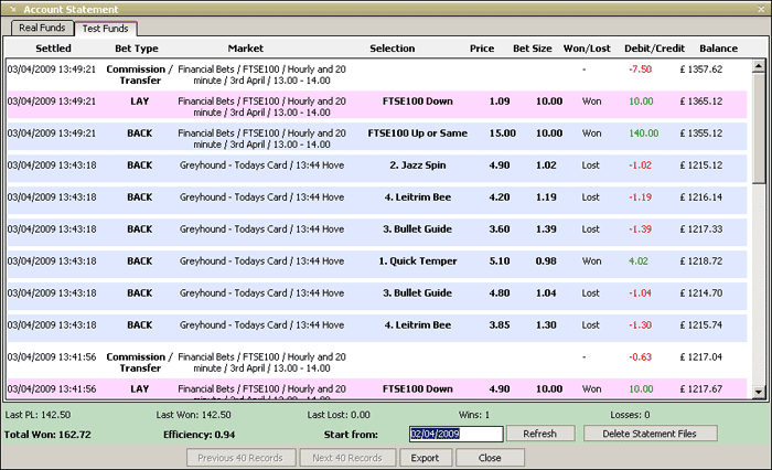 Test Account Statement
