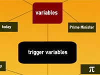 What are trigger variables?
