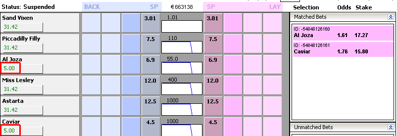 Laying on two selections priced below 2.0