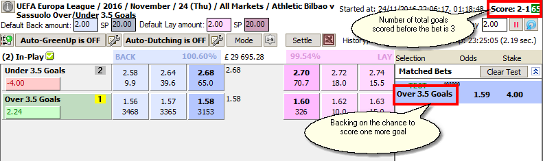 Backing on Over 3.5 Goals