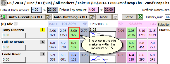 The price of the horse in the win market is below the set maximum